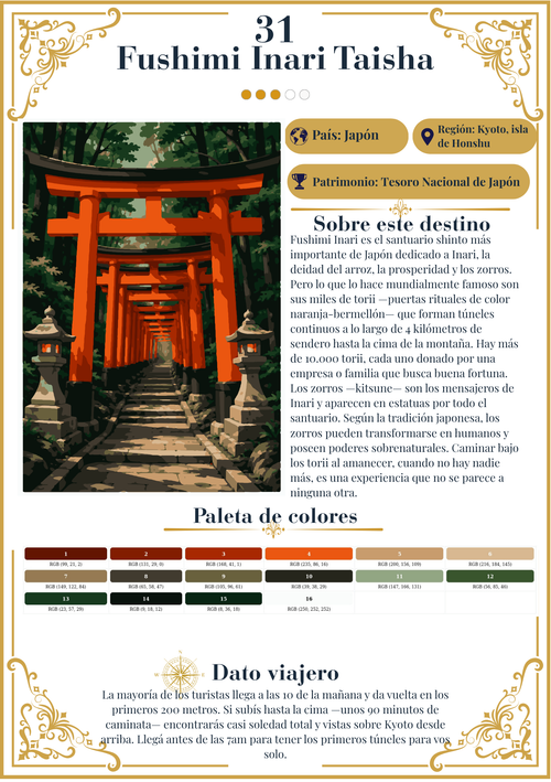 Ficha de muestra — Obra #31 — Fushimi Inari Taisha — Colección Lugares del Mundo